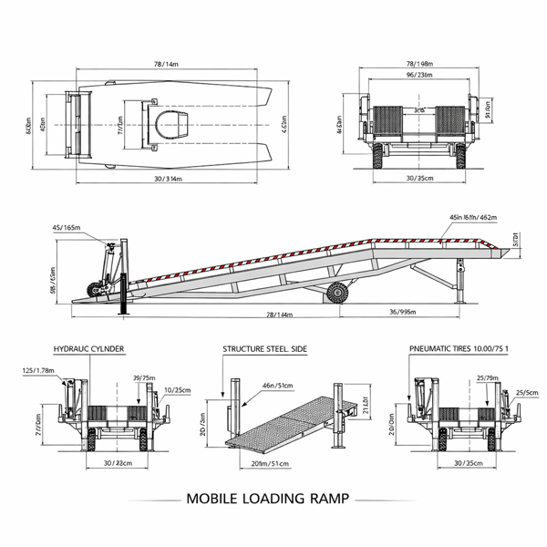 Dock leveler manufacturer & Suppliers in Gujarat 